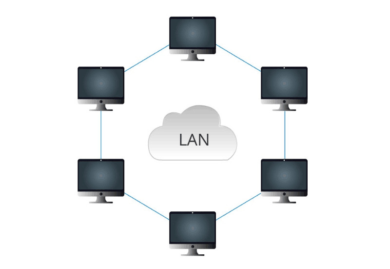 Curso de Servidor de directorio activo con control de dominio en Ubuntu 22.04